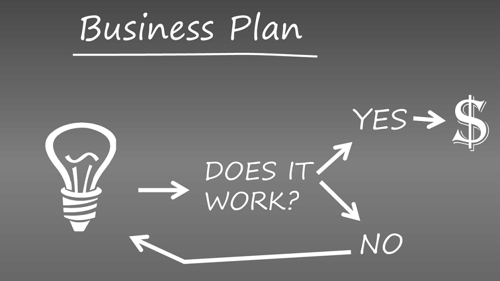 নতুন ব্যবসার পরিকল্পনা