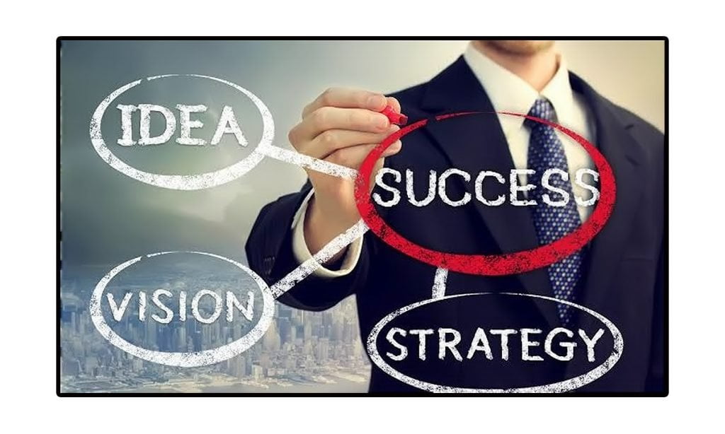 সফল উদ্যোক্তা হওয়ার মূলমন্ত্র