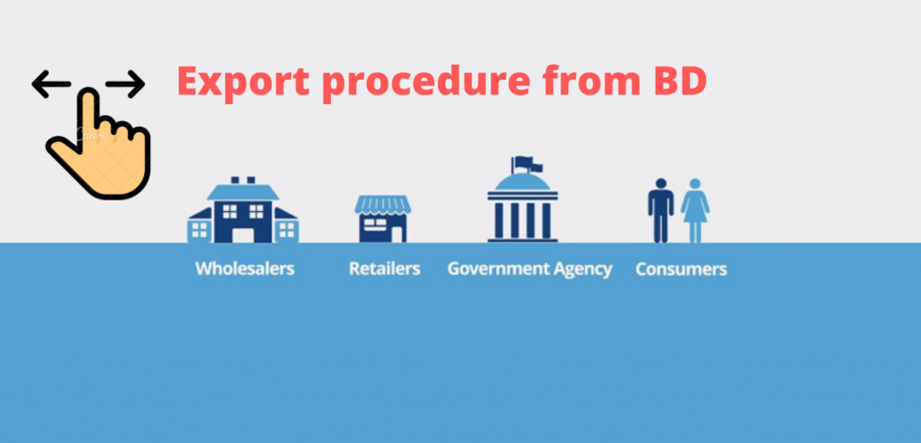 Export Procedure