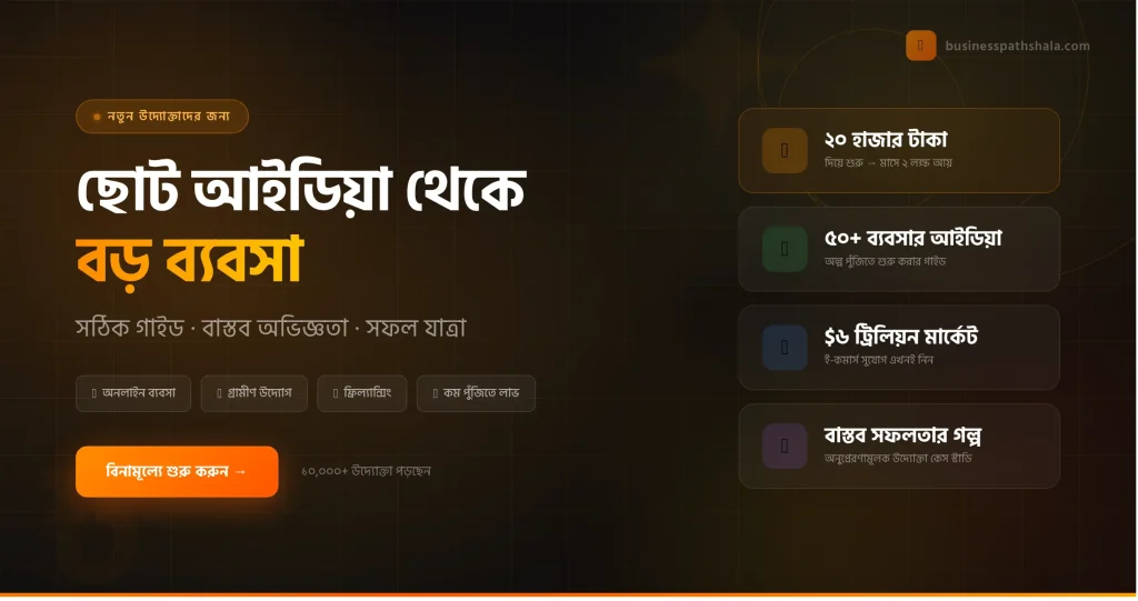 বিজনেস পাঠশালা